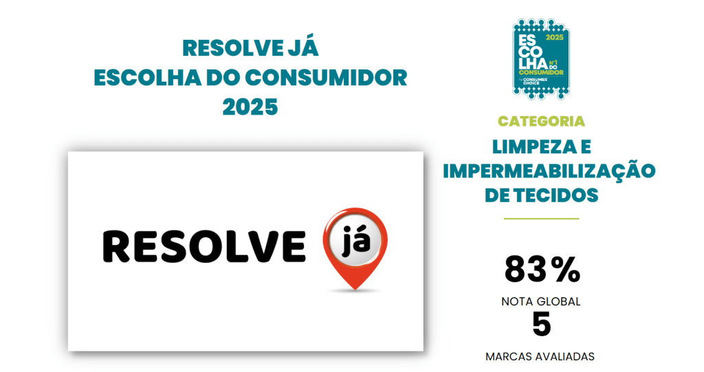 Prémio Escolha do Consumidor